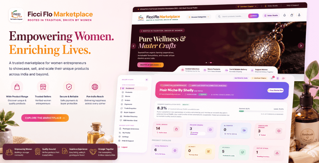 Architecting High-Throughput B2B & B2C E-Commerce Marketplaces